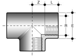 Disegno quotato - TFV