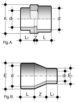 Disegno quotato - MRIV