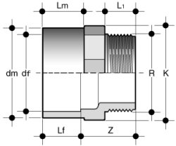 Disegno quotato - KIFV