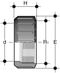 Disegno quotato - EFV