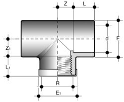 Disegno quotato - TIMV