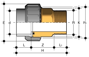Disegno quotato - BIRV
