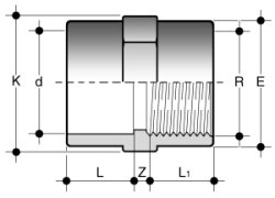 Disegno quotato - MIFV