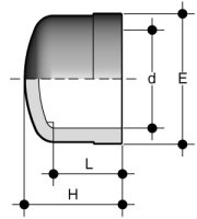 Disegno quotato - CIV