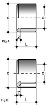 Disegno quotato - DIV
